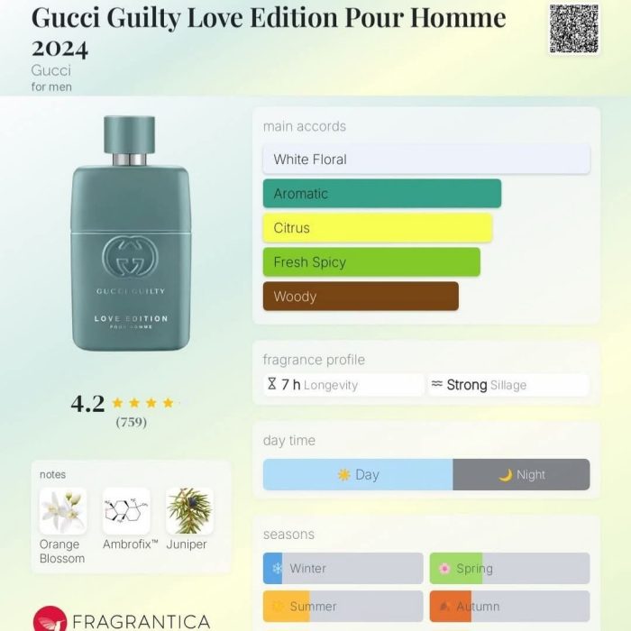 Guilty Love Edition - 50 ml