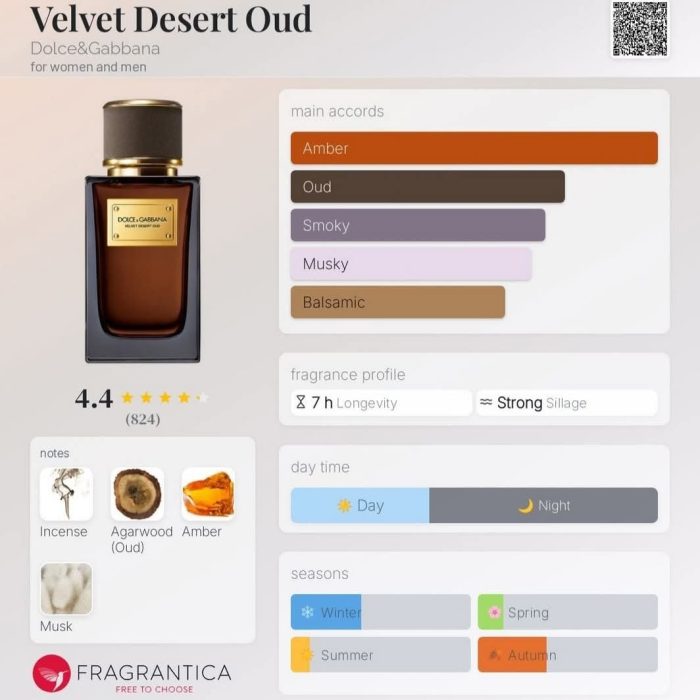 Velvet Desert - 50 ml
