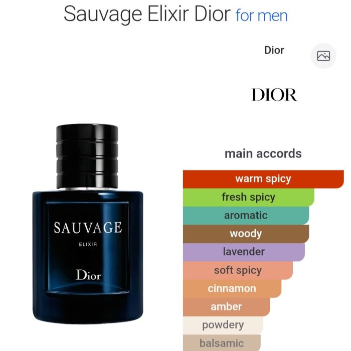 Sauvage Elixir EDT- 50 ml