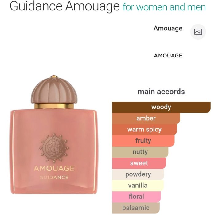 Guidance - 50 ml